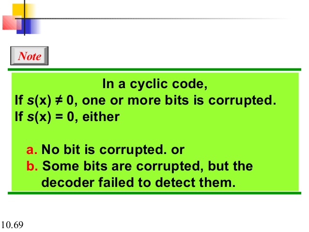 the divisor in a cyclic code is normally called the